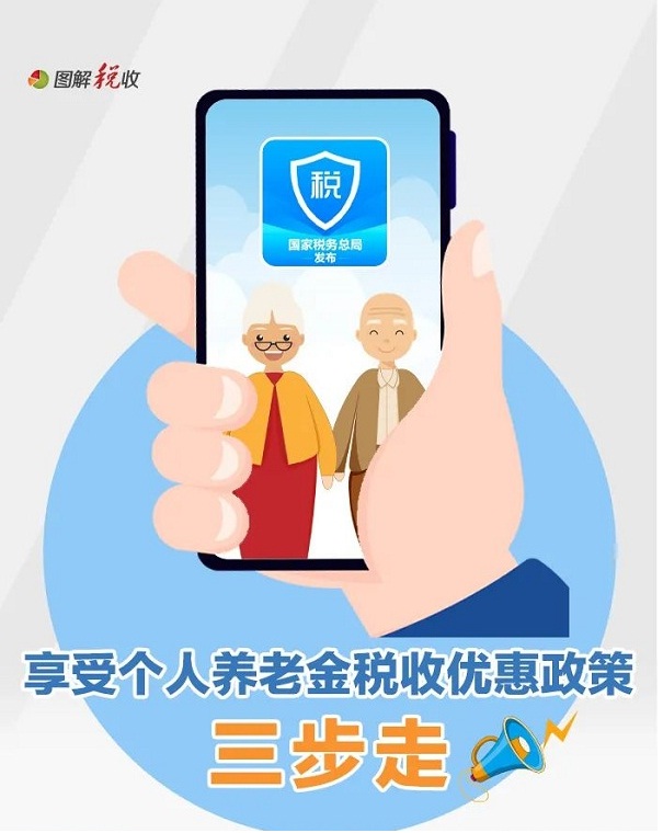 收好这张图！享受个人养老金税收优惠政...