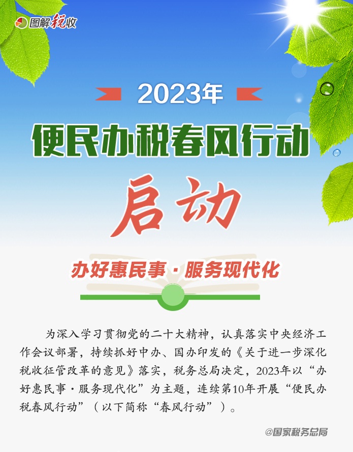 办好惠民事！一图了解2023年“便民办税...