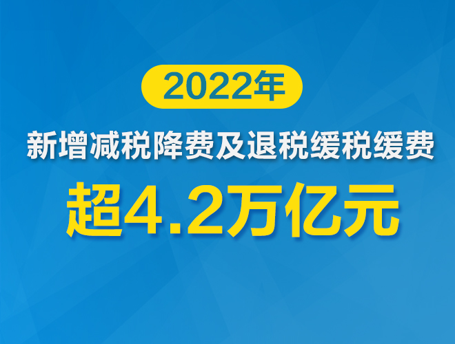 2022年新增减税降费及退税缓税缓费超4.2万亿元！一图了解哪些行业企业受益